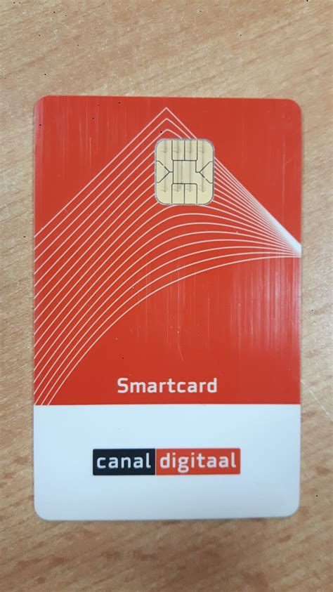 goedkoopste canal digitaal abonnement